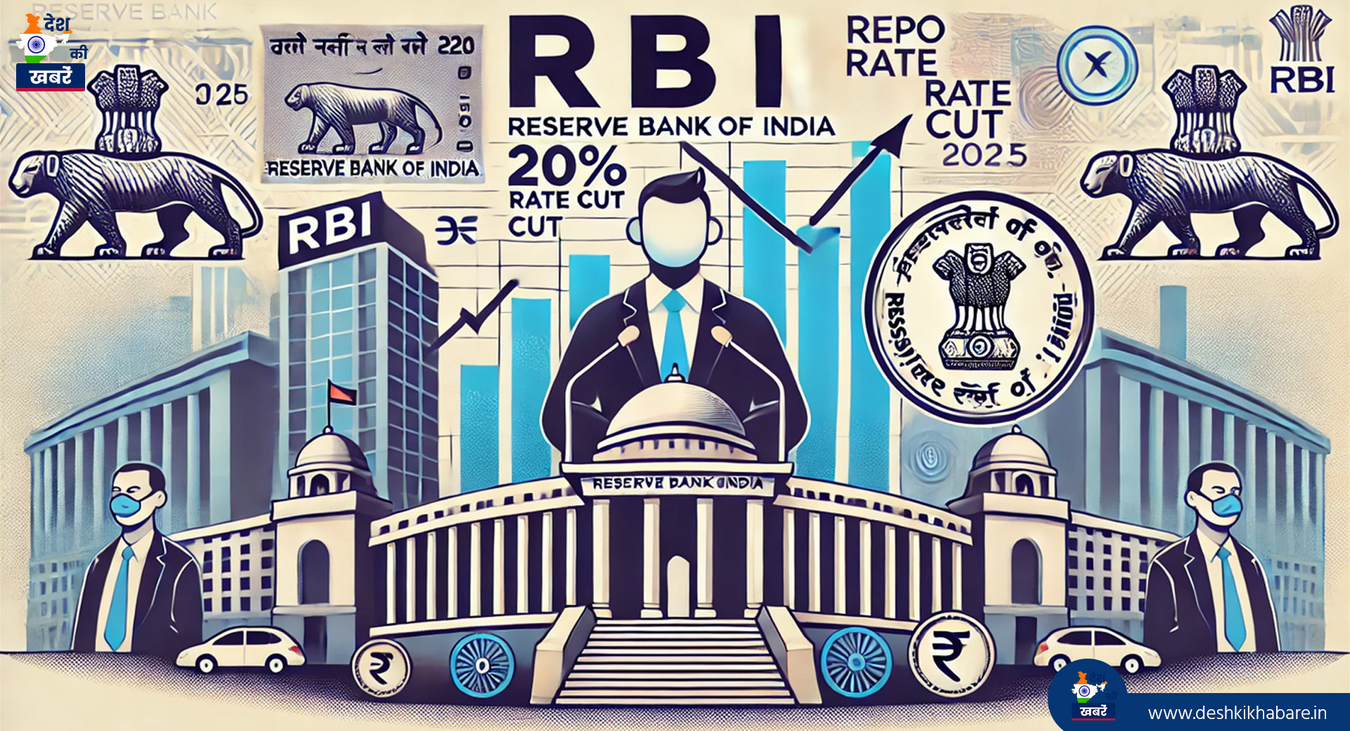 RBI-Repo-Rate-Cut | Desh Ki Khabar